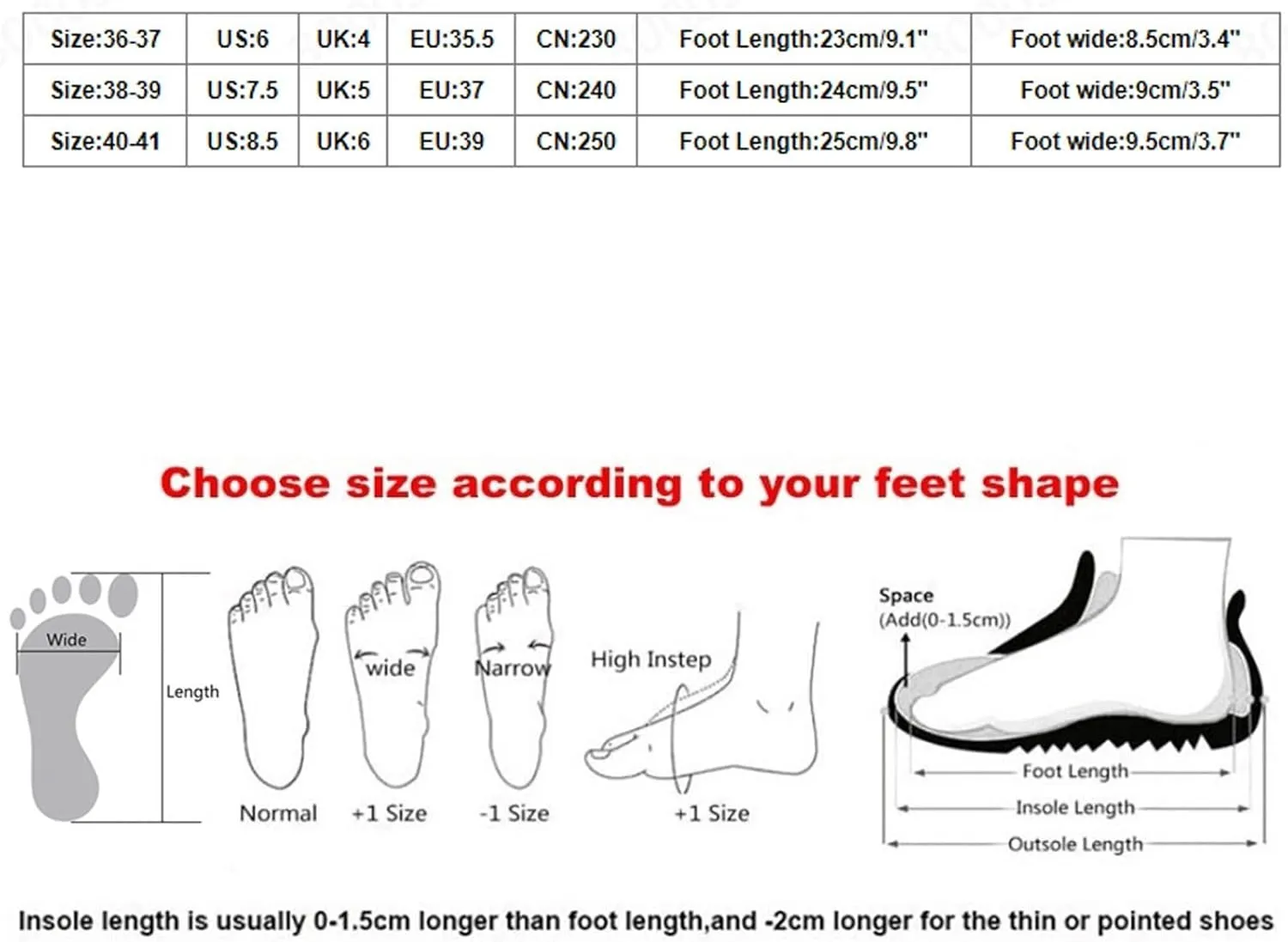 SBGMoSJ Womens Winter Warm Cozy House Fur Slippers Warming Slippers Mens Slippers Size 11.5 Wide Christmas Slippers for Men and Women Christmas Ribbon Gifts for Her 2023