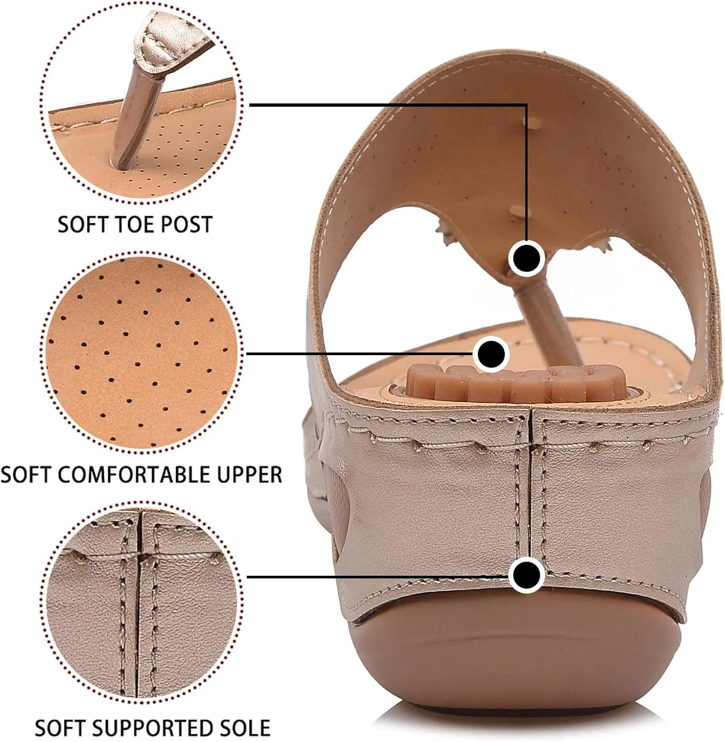 Women Wedge Sandals Flowers Orthopedic Clip Toe Sandals Summer Comfortable Flip Flops with Arch Suppor Casual Shoes
