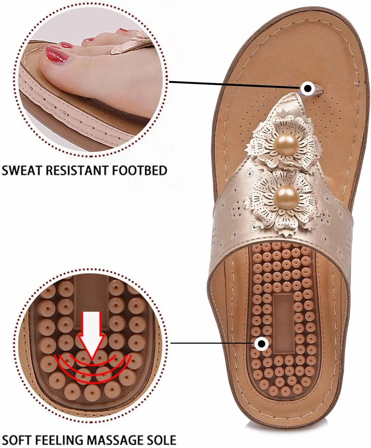 Women Wedge Sandals Flowers Orthopedic Clip Toe Sandals Summer Comfortable Flip Flops with Arch Suppor Casual Shoes
