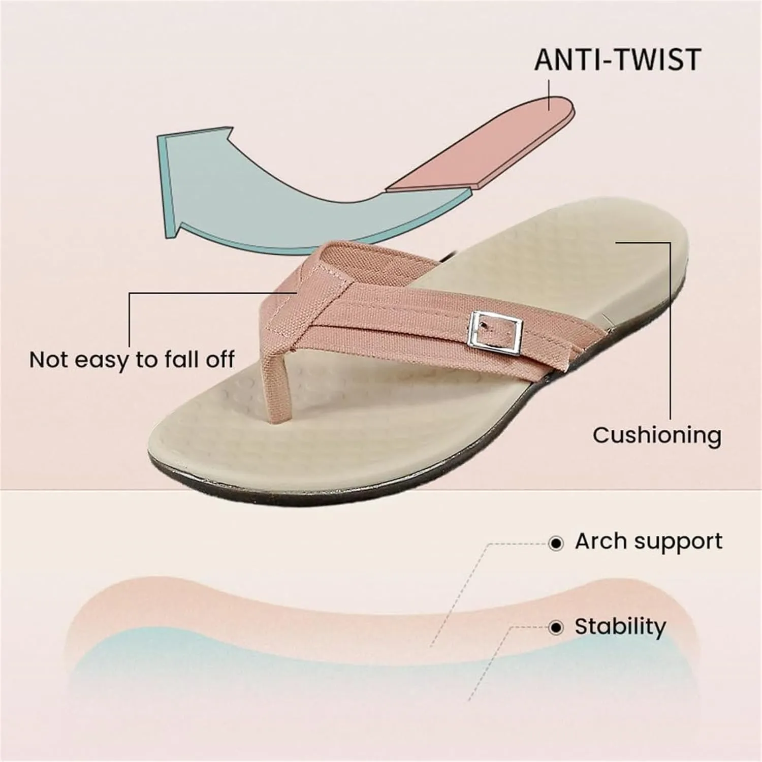 Womens Flip Flops Casual Flat Slippers Slip On Thong Sandals Ladies House Shoes Comfortable Summer Slides Open Toe Lightweight Breathable