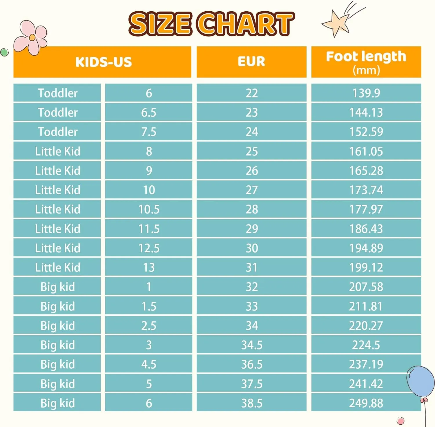 xinran&shengli Toddler Kid Canvas Shoes Boys and Girls Slip On Sneakers Toddler Little Kid Big Kid Lowtop Sneakers Shoes